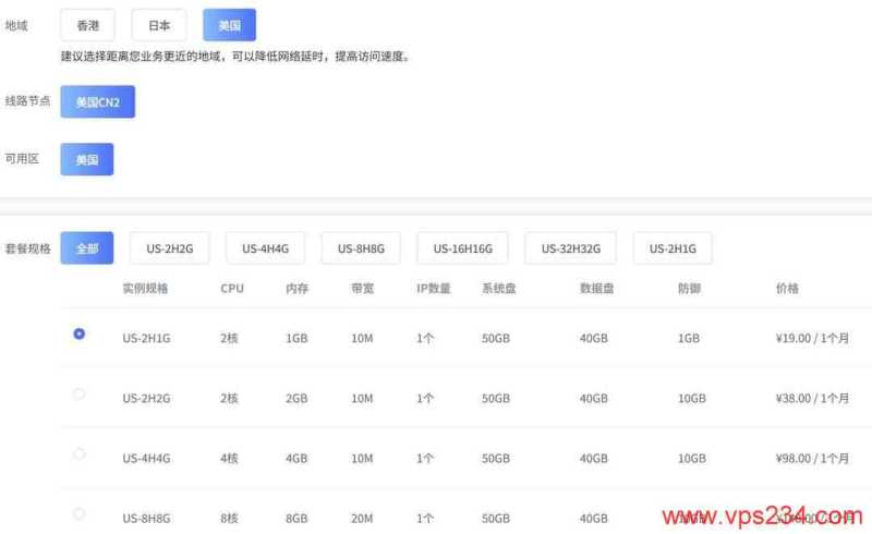 cncsz美国VPS购买教程-套餐选择