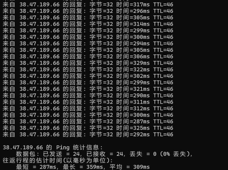VinaHost马来西亚VPS测评 - 本地Ping平均延迟测试
