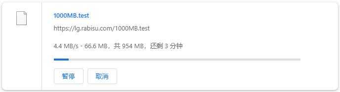 Rabisu土耳其VPS怎么样？1Gbps带宽无限流量值得入手吗？插图7