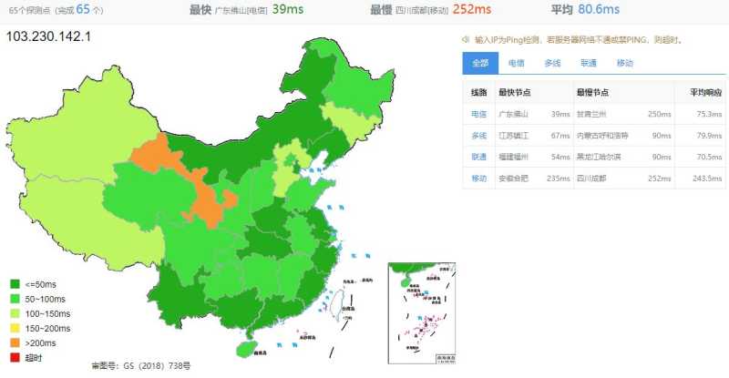 EstNOC新加坡VPS测评 - 全国三网Ping延迟测试