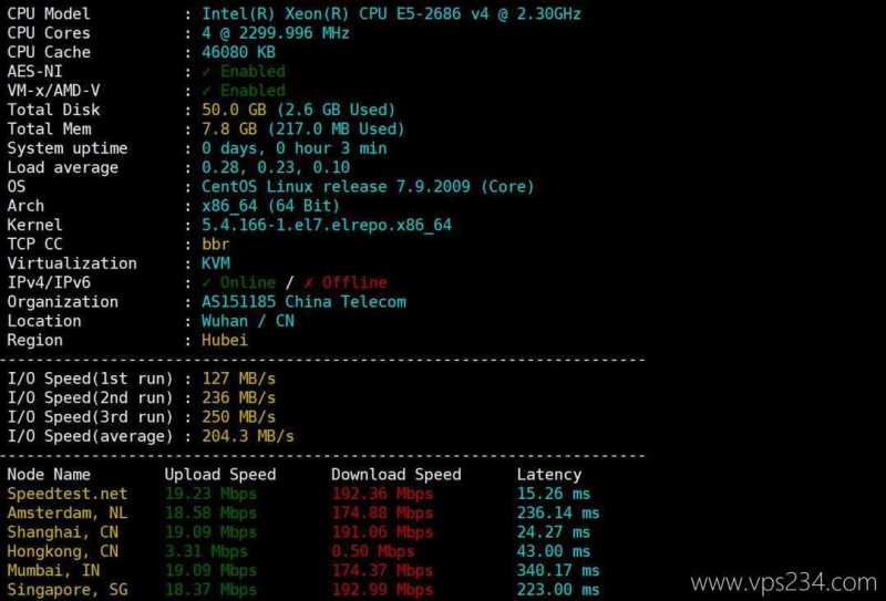 速科云国内VPS网络测试-性能和速度