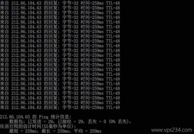 VPSServer英国VPS测评-本地Ping平均延迟测试
