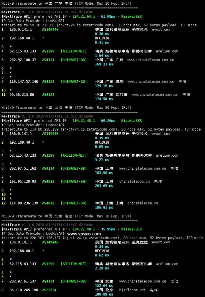 Evoxt 韩国 VPS 套餐对比:价格、配置和线路怎么选?插图5 Evoxt 韩国 VPS 套餐对比:价格、配置和线路怎么选?插图5
