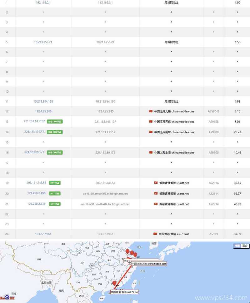 不二云香港大带宽VPS云服务器网络测试-移动去程路由