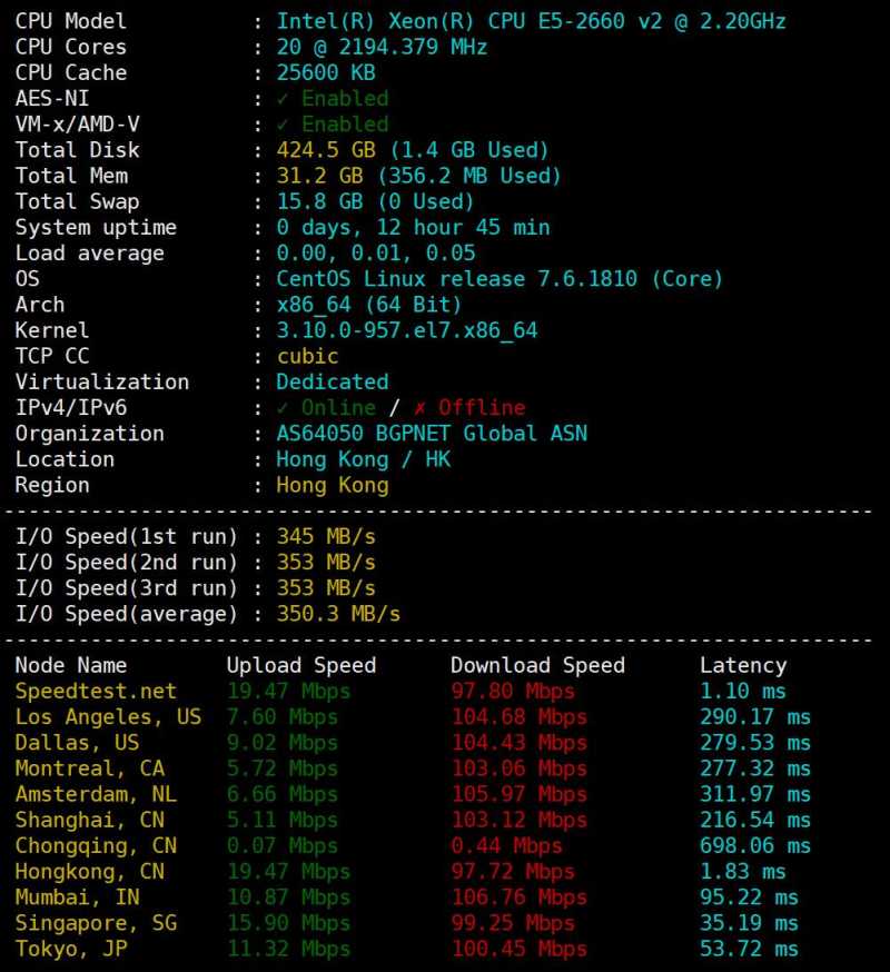 819云互联香港服务器测评 - 性能和速度测试