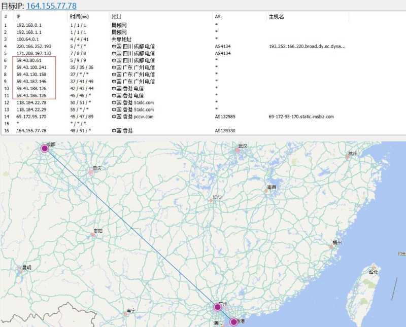 哪里有CN2 GIA线路香港VPS，Topmain的怎么样，14元/月值得入手吗？插图2