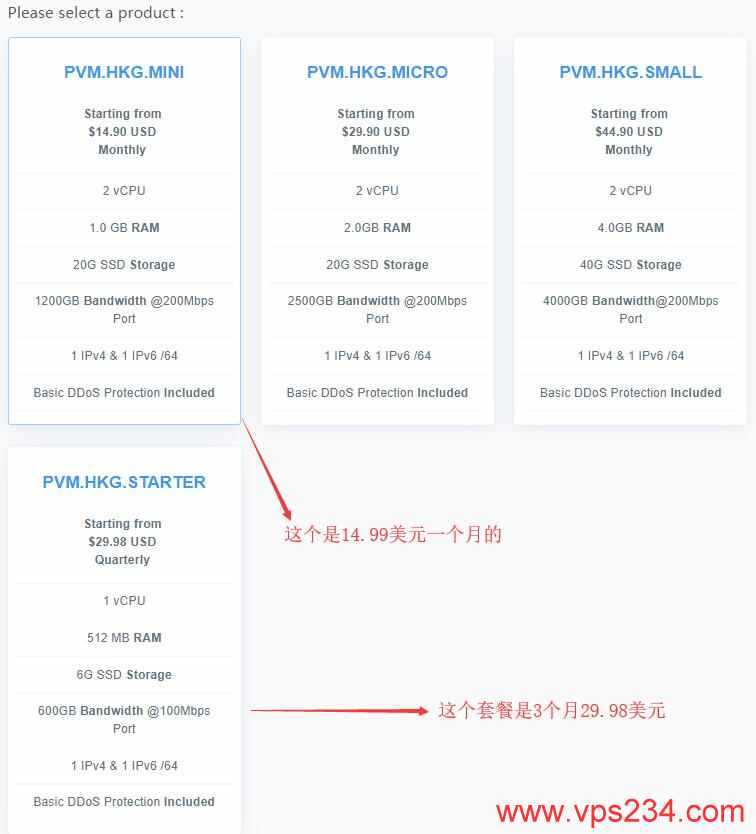 最好香港VPS DMIT怎么购买？新手教程在哪里看？插图1