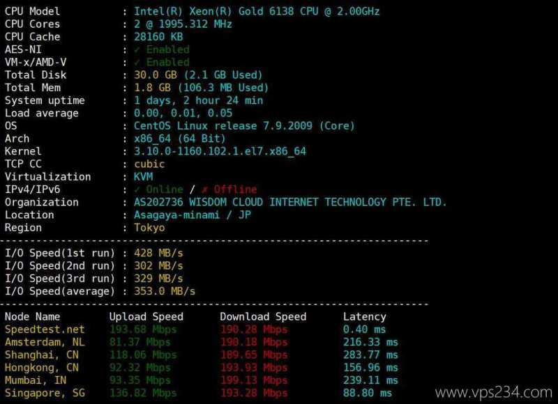 荫云日本家宽VPS网络测试-性能和速度