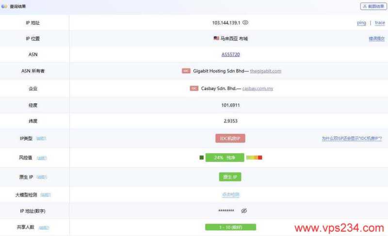 Server Gigabit马来西亚VPS网络测试-IP属性