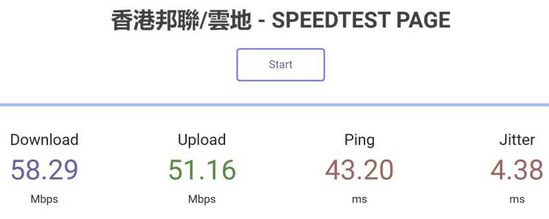 HostXen香港VPS测评 - 速度测试