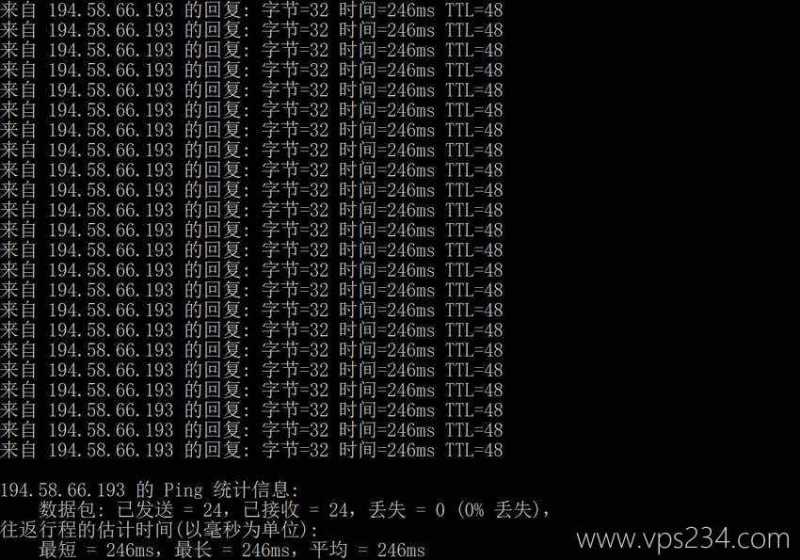 justhost.asia斯洛文尼亚VPS测评-本地Ping平均延迟测试