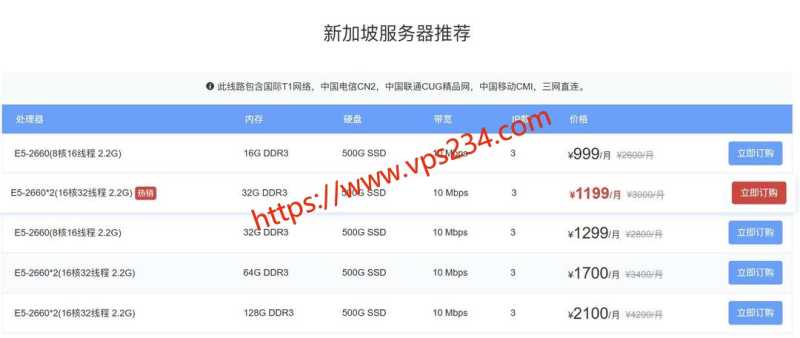 2025年AkkoCloud VPS推荐：8个套餐对比与线路选择插图34