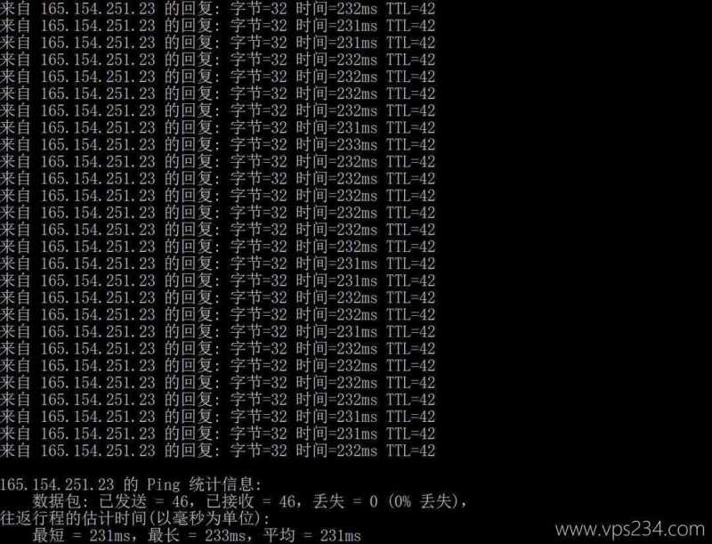 SurferCloud泰国VPS网络测评-本地Ping平均延迟