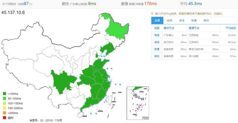 傲游主机香港站群服务器怎么样，244个多IP支持值得入手吗？插图2