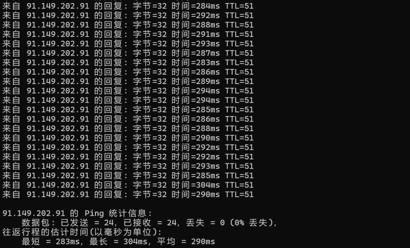 JustHost.asia英国VPS测评 - 本地Ping平均延迟测试
