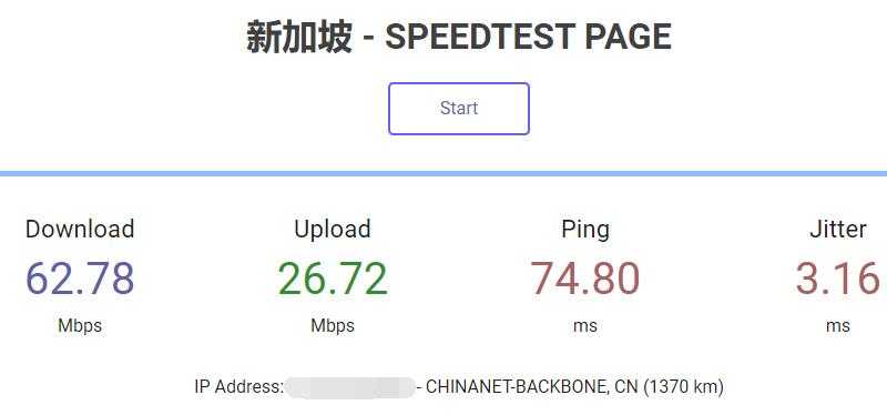HostKVM新加坡VPS的CN2线路怎么样，详细测评值得信赖吗？插图3