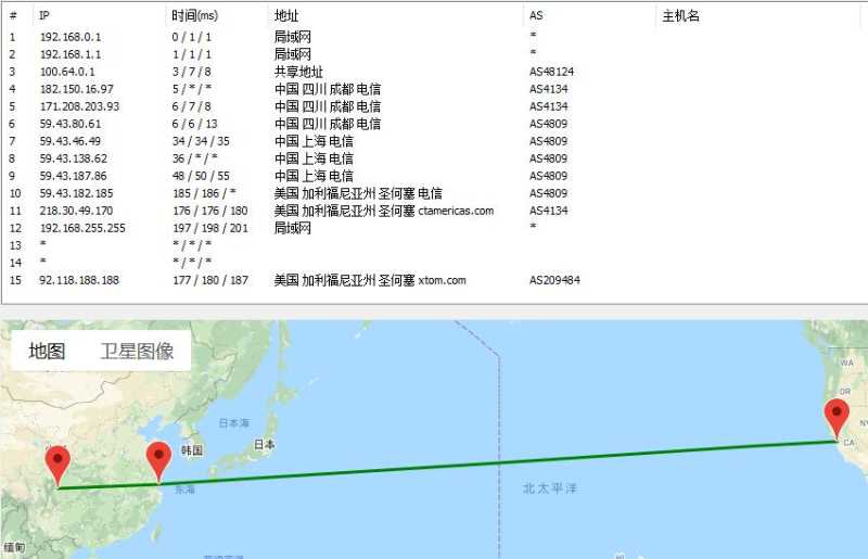 HostKVM美国VPS有哪些推荐的？CN2 GIA线路支持怎么样？插图2