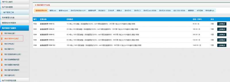 80VPS:香港、日本、韩国、新加坡及美国VPS年付199元起,常规套餐5折续费同价 测评插图7