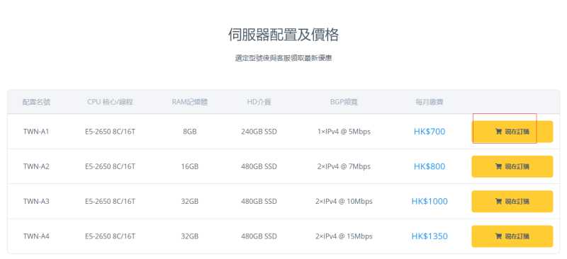 V5.NET台湾服务器，CN2线路，7折优惠插图5