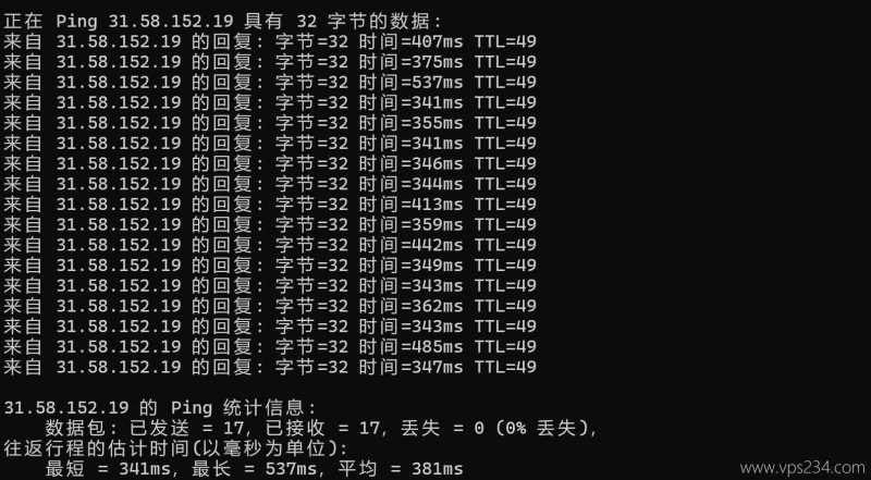 OrangeVPS香港VPS测评-本地Ping平均延迟测试