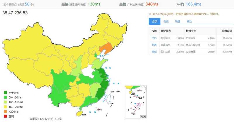Jtti美国独立服务器测评 - 全国三网Ping延迟