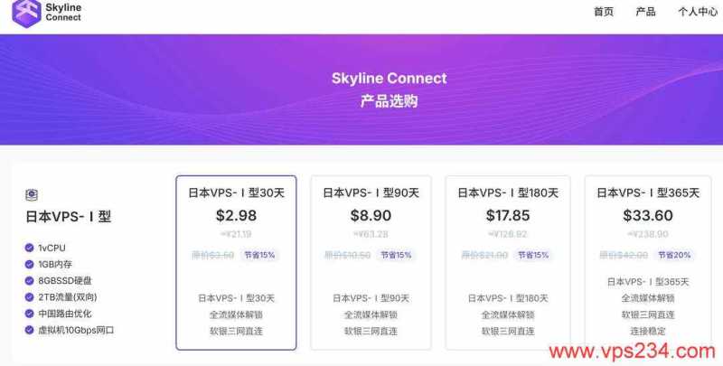Skyline Connect日本VPS购买教程-套餐选择
