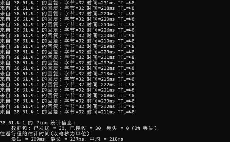 本地Ping平均延迟效果