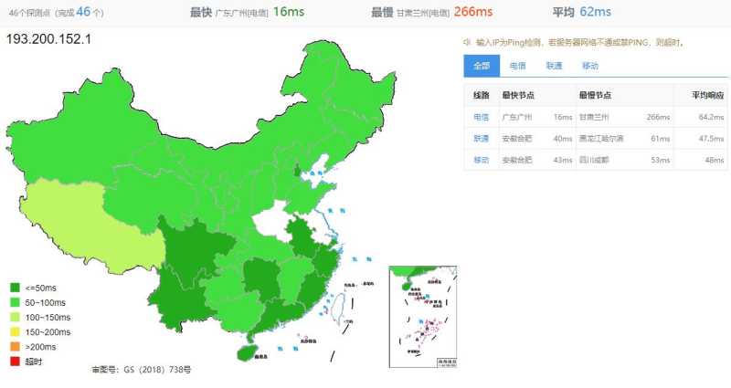 傲游主机香港高防VPS测评 - 全国三网Ping平均延迟测试