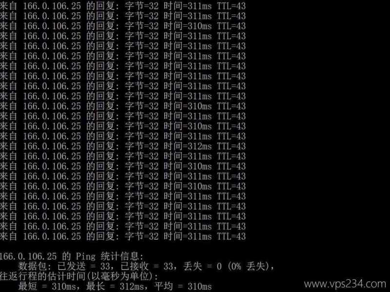 Evoxt加拿大VPS网络测试-本地Ping平均延迟