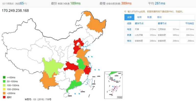 KnownHost虚拟主机可以搭建几个网站? VPS 测评插图2