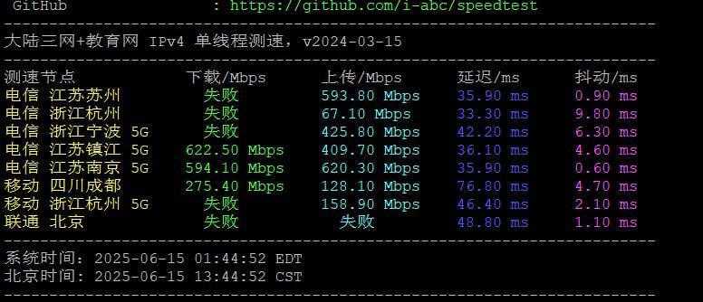 搬瓦工日本东京VPS哪里有,直连优化线路的怎么样,2026年付73.65美元值得入手吗?插图1 搬瓦工日本东京VPS哪里有,直连优化线路的怎么样,2026年付73.65美元值得入手吗?插图1