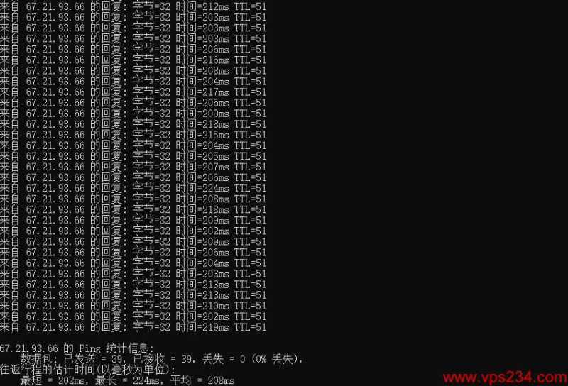 Sharktech 荷兰 VPS 套餐对比：价格、配置和线路怎么选？插图10