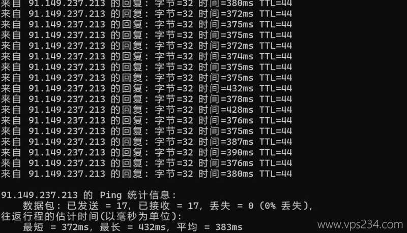 justhost.asia香港VPS网络测试-本地Ping平均延迟