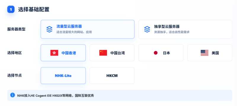 AcckCloud VPS 套餐、促销和机房选择汇总插图3