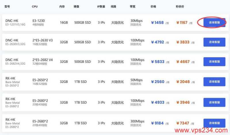 31IDC香港大带宽服务器购买教程-套餐选择