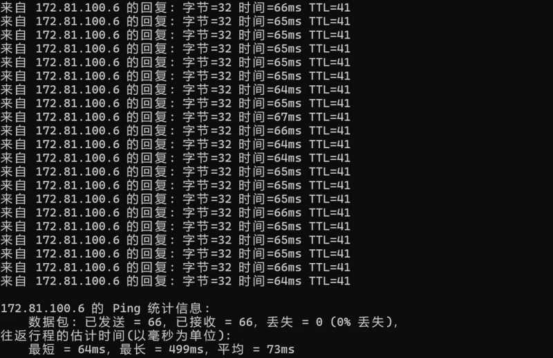 华纳云香港轻量云服务器网络测试-本地Ping平均延迟