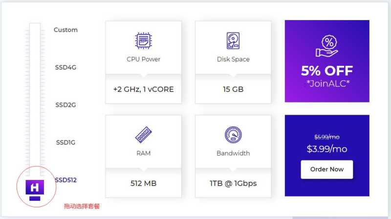 2026年加拿大支持支付宝付款的 VPS 套餐整理插图45