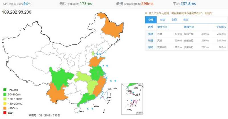 Maple-Hosting荷兰服务器怎么样，测评介绍值得看吗插图2