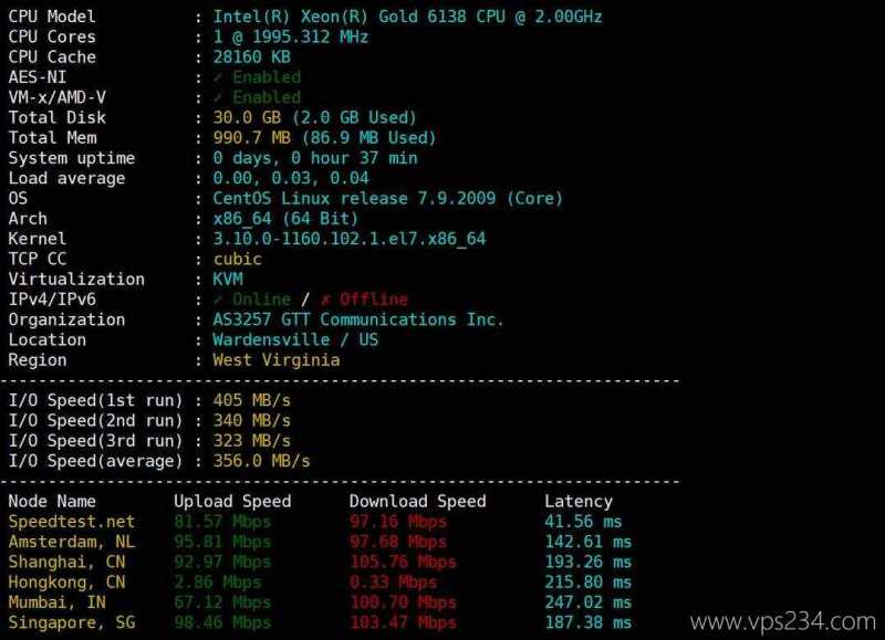 荫云美国家宽VPS测评-性能和速度