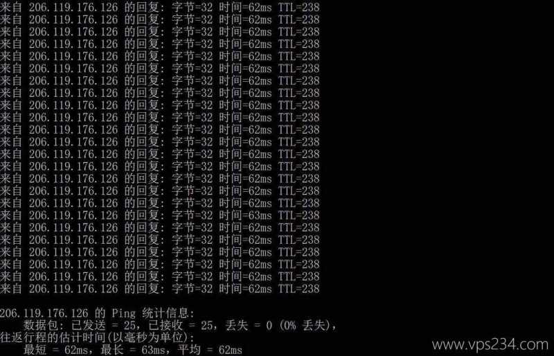 恒创主机日本站群服务器网络测试-本地Ping平均延迟