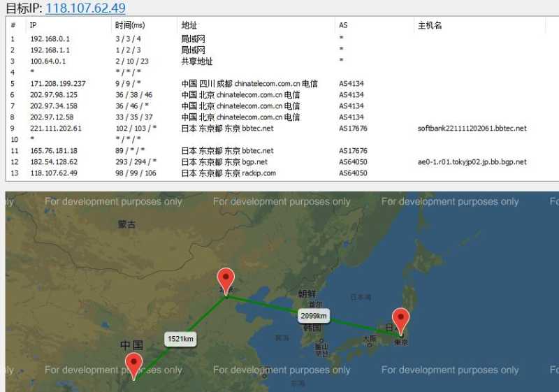 六六云日本软银VPS测评怎么样？值得入手吗？插图2