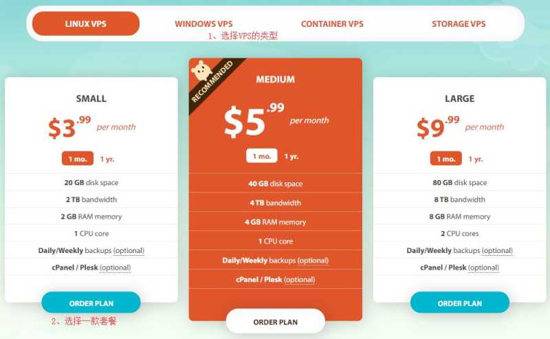 Hostens的欧洲VPS最低只要1.2美元，有哪些推荐的，值得入手吗？插图2