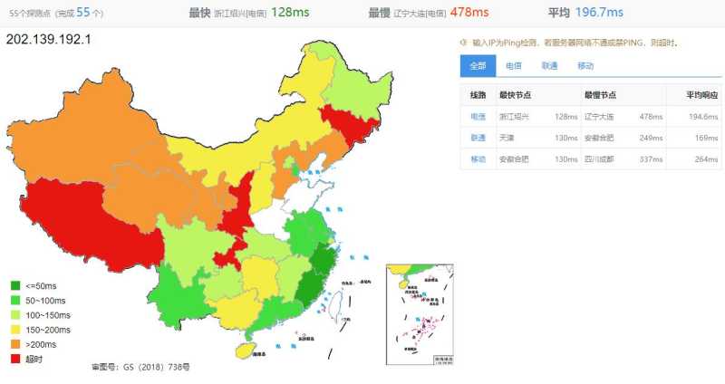 DATATAN.NET泰国VPS测评 - 全国三网Ping平均延迟