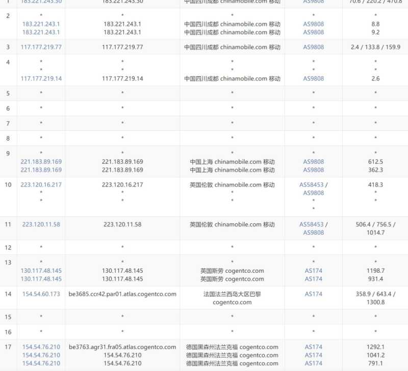 ISP 低价 VPS 套餐整理：月付、年付和机房怎么选？插图64
