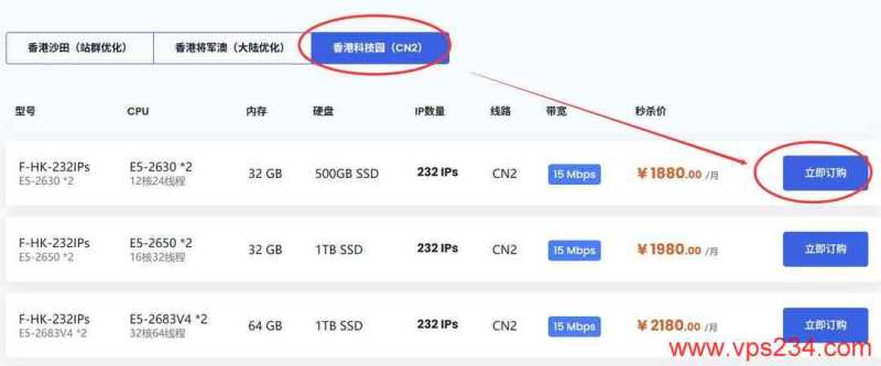 31IDC香港站群服务器购买教程-分区选择