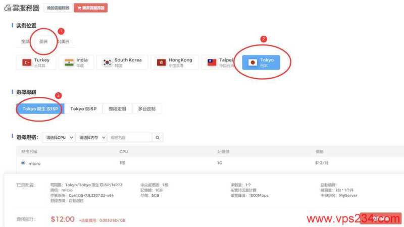 IPRaft日本VPS购买教程