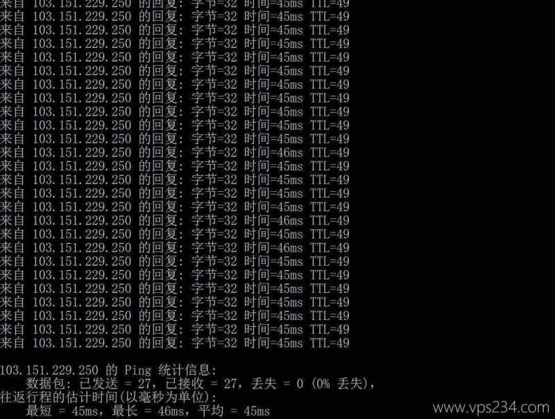 不二云韩国VPS网络测试-本地Ping平均延迟测试