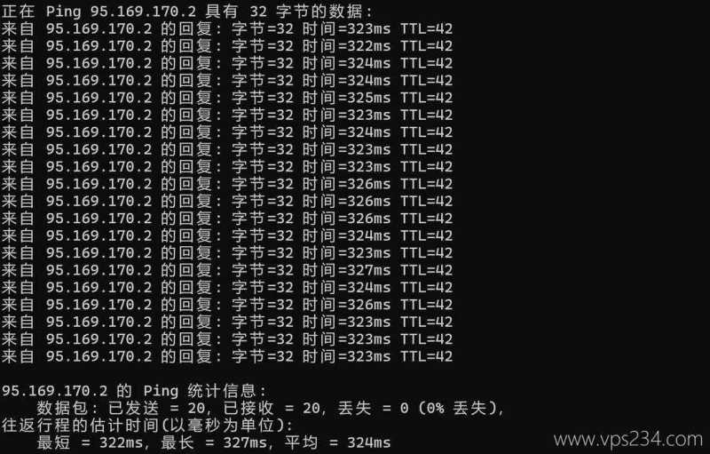 WePC德国VPS网络测试-本地Ping平均延迟