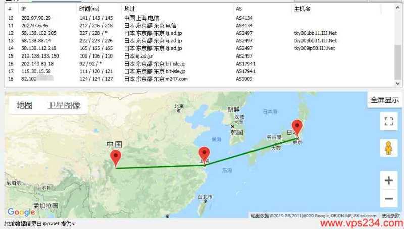 DigitalVM怎么样？国外VPS 20G超大带宽日本等节点支持的推荐测评呢？插图2