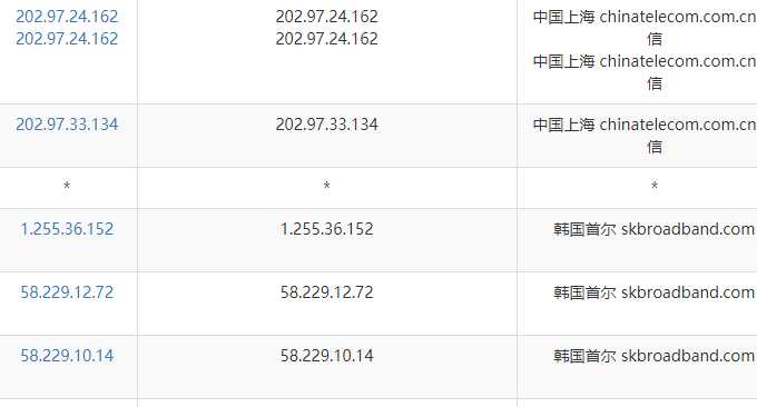 UCloud 低价 VPS 套餐整理：月付、年付和机房怎么选？插图15